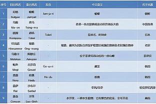 必威app下载苹果版官网安装截图2